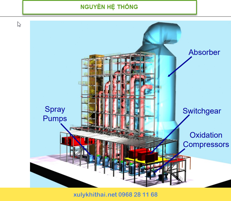 Tháp xử lý khí thải lò hơi